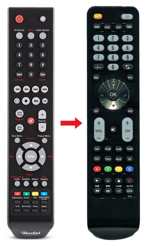 Telecomando ricambio per - di,